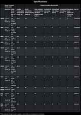 AMD-AM5-Chipsets-Nov24-pcgh