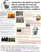 idf models