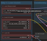 fp8 workflow