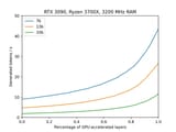 1735110912392049
