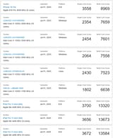 geekbench
