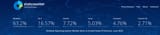 year of the Linux desktop