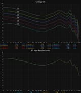 KZ-Saga-Measurements-n-6-2