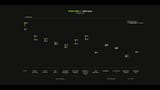 5080 Performance
