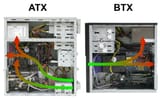 ATX vs BTX