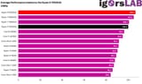 12-FHD-Index