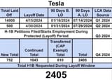 tesla