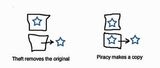 piracy-is-not-theft