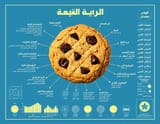 Oatmeal_Analysis_3