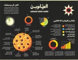 Oatmeal_Analysis_2