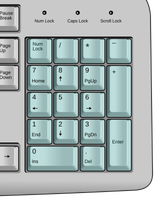 Numpad.svg