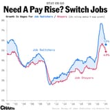 job-switchers-tend-to-get-larger-pay-rises-than-job-stayers-v0-2ZTx_Vw4JfaLNvSt1OyvCswR4cmQKNA8MhWWe0j9R8g