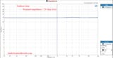 Truthear GATE Dynamic Driver in-Ear Headphone impedance response measurement