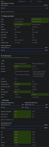 Samsung Galaxy S25 Ultra vs Nothing Phone (3)