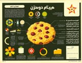 Oatmeal_Analysis_1