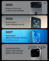 Screenshot 2025-07-08 at 08-26-20 iphone punch hole eaks - Google Search