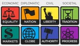8values