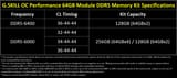 04-gskill-oc-64gb-module-spec-table-eng