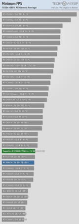 minimum-fps-1920_1080