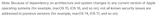 Screenshot 2025-07-10 at 09-22-58 About software updates for Apple devices