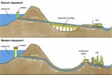 roman-aqueducts-diagram