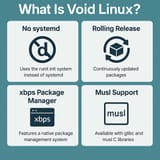 Void-linux