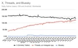 Similarweb-data-2025-07-07-at-11.14.10AM