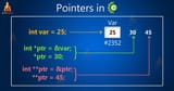 pointers