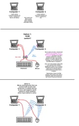 dual PC mouse keyboard setup