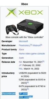 Discontinued