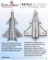 india rafale