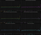 Channel Correction EQ