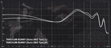 graph (1)