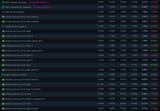 steam