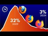firefox-the-end