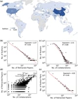 a-Demonstration-of-country-wise-number-of-retracted-publications-China-has-produced-a
