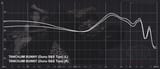 graph (1)