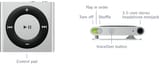 sp592_ipod-shuffle4_buttons-1386083994