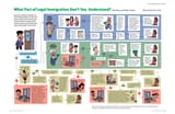 us-immigration