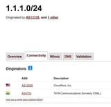 cloudflare dns bgp hijack by tata india