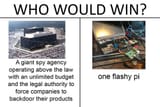 imeVsPi