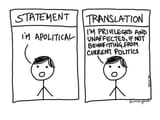 translation