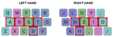 colemak_dh_main_iso