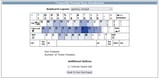 KeyboardLayoutIdea