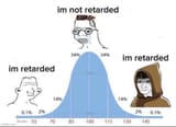 Tards