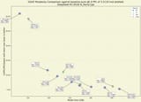 some-small-ppl-benchmarks-on-deepseek-r1-0528-quants-from-v0-ioqbx5iv0pcf1