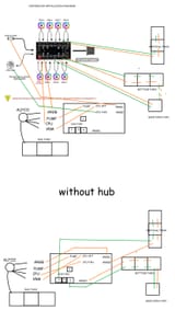 hubfan
