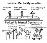 mental gymnastics