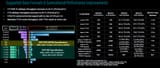 amd-mi350-data-formats