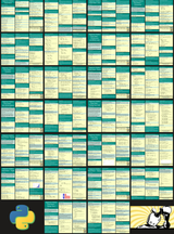 beginners_python_cheat_sheet_pcc_all